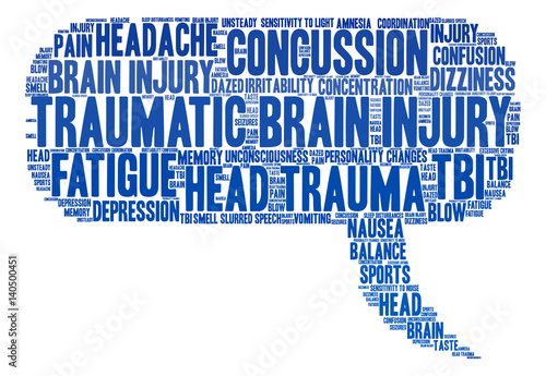 Traumatic Brain Injury Word Cloud on a white background. 