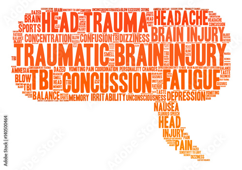Traumatic Brain Injury Word Cloud