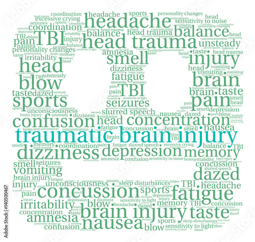 Traumatic Brain Injury Word Cloud on a white background. 