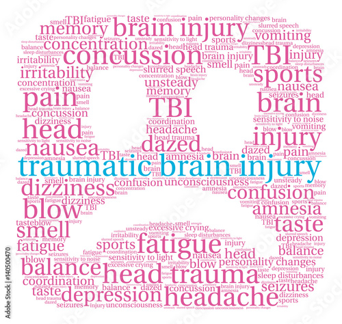 Traumatic Brain Injury Word Cloud on a white background.