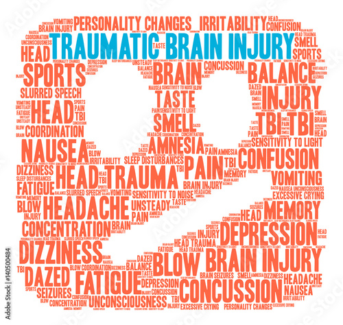Traumatic Brain Injury Word Cloud