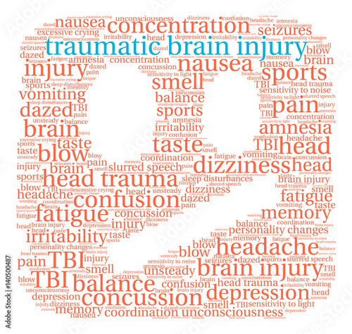 Traumatic Brain Injury Word Cloud on a white background. 