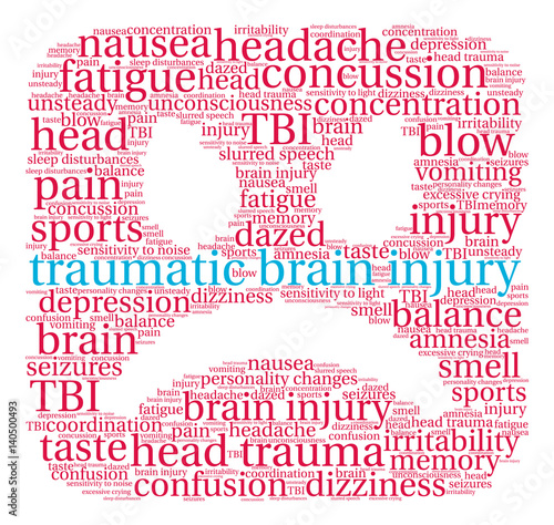 Traumatic Brain Injury Word Cloud on a white background. 