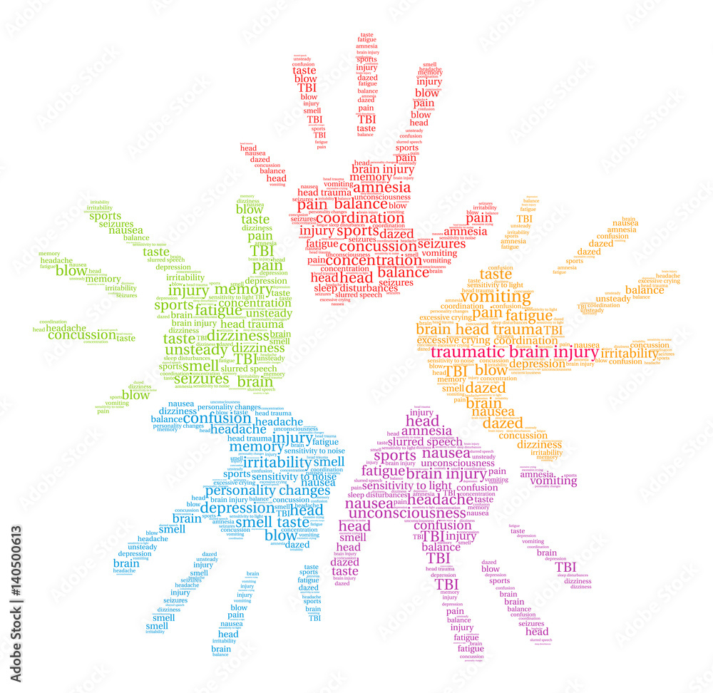 Traumatic Brain Injury Word Cloud on a white background. Traumatic Brain Injury Word Cloud on a white background.
