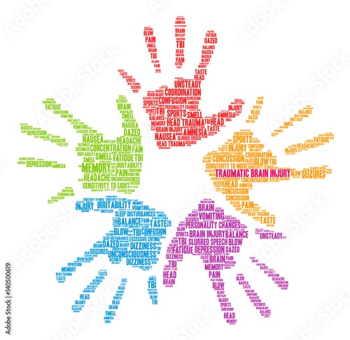 Traumatic Brain Injury Word Cloud