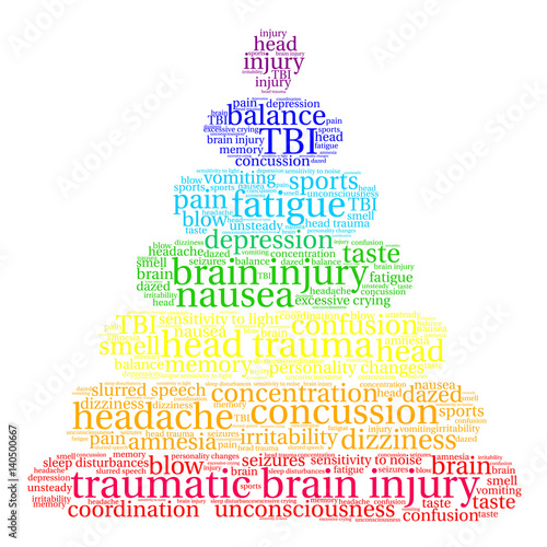 Traumatic Brain Injury Word Cloud on a white background. 