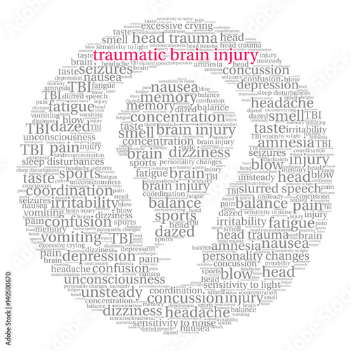 Traumatic Brain Injury Word Cloud on a white background. 