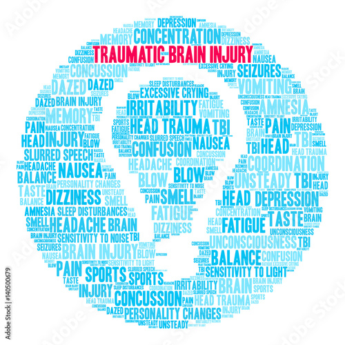 Traumatic Brain Injury Word Cloud on a white background. 