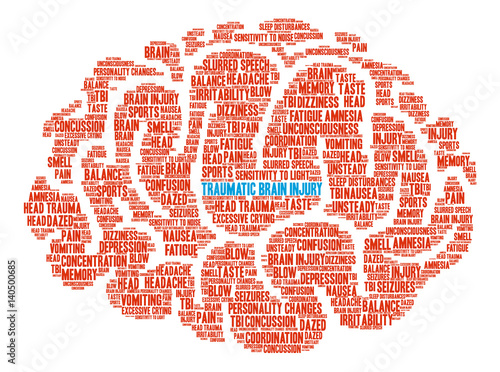 Traumatic Brain Injury Word Cloud