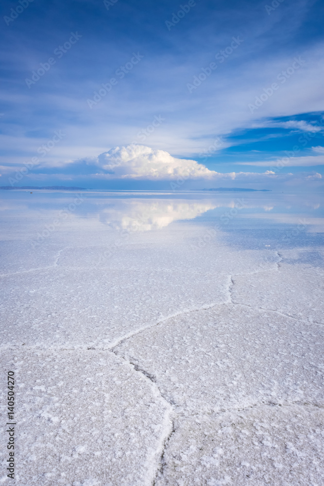 SALAR DE UYUNI QUE ES visual data 3
