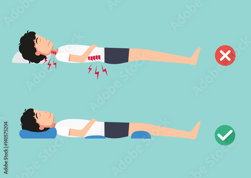 Orthopedic pillows,for a comfortable sleep and a healthy posture,Best and worst positions for sleeping, illustration