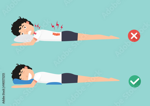 Orthopedic pillows,for a comfortable sleep and a healthy posture,Best and worst positions for sleeping, illustration