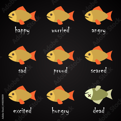 Fish language alphabet - how to understand your fish? - funny fish quotes