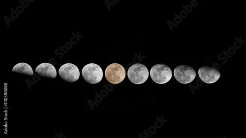 Lunar's Phases