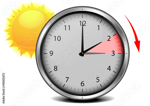 Daylight Saving Summer