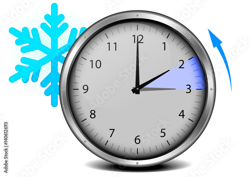 switch to winter time