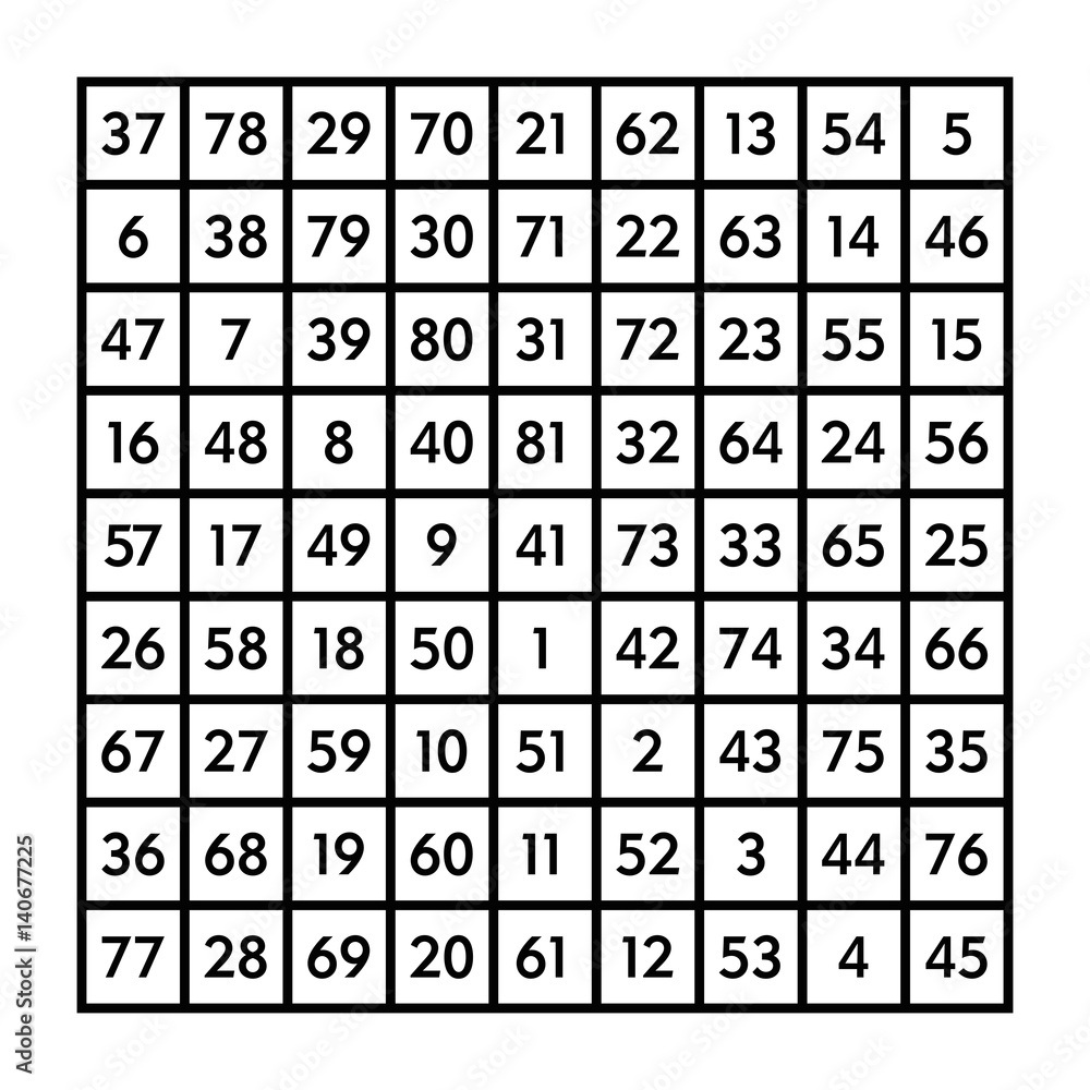 9x9 magic square of order 9 and the astrological Moon with magic 
