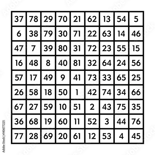 9x9 magic square of order 9 and the astrological Moon with magic constant 369. The sum of numbers in any row, column, or diagonal is always three hundred sixty-nine. Illustration over white. Vector.