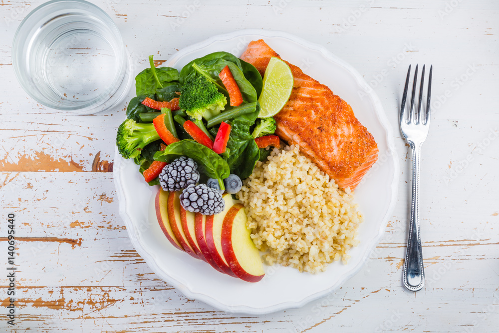 My plate portion control guide Stock-Foto | Adobe Stock