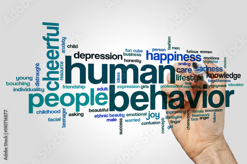 Human behavior word cloud photo