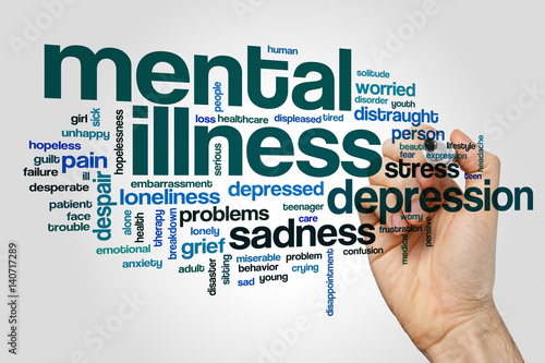 Vászonkép Mental illness word cloud