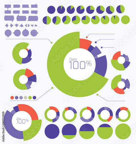 Set of Circle Graph and Charts