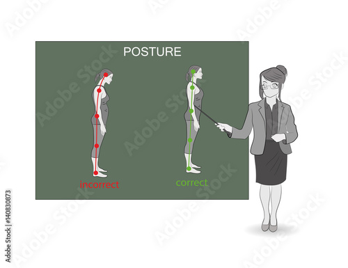 correct and incorrect posture of man. Medical recommendations. The teacher points with a pointer.