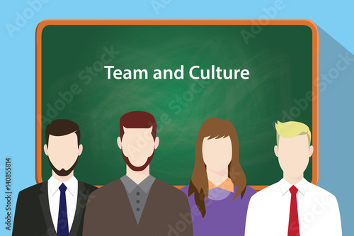 team and culture white text on green chalkboard illustration with four people standing in front of the chalkboard