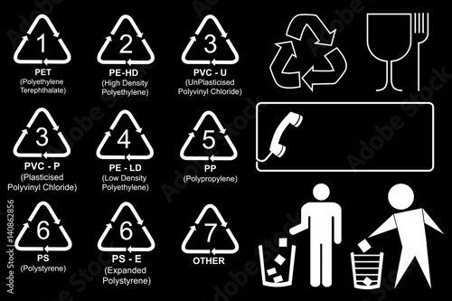 Vector Set of Recycling Codes
