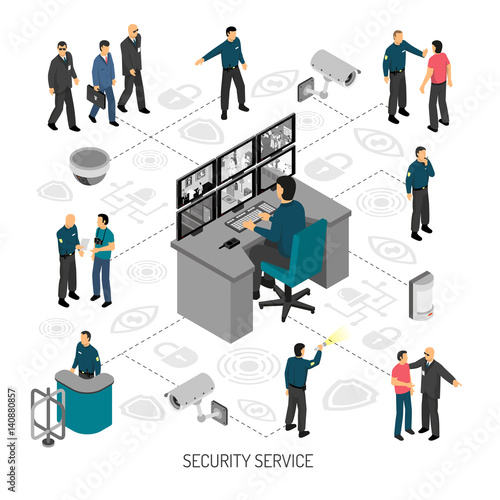 Security Isometric Infographics