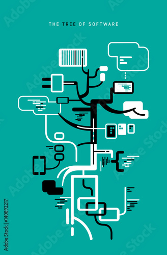 Albero del software photo