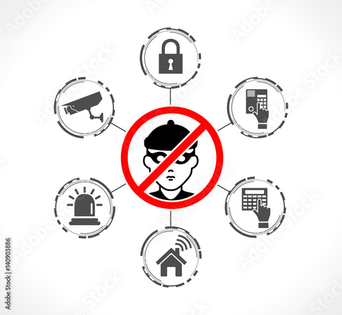 Burglary concept - home security system - Thief sign with security devices
