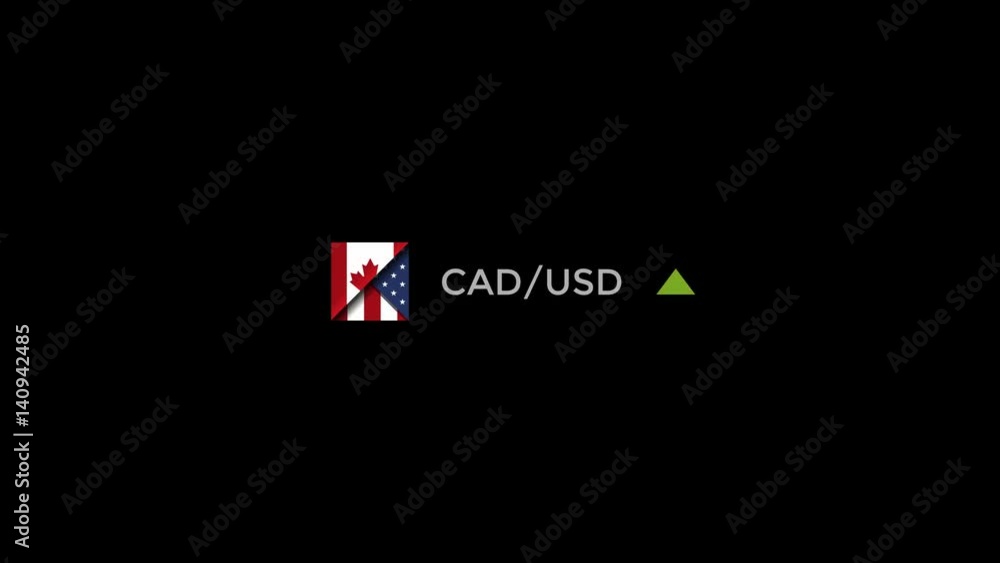 The change of the Canadian dollar to major world currencies The change of the Canadian dollar to major world currencies