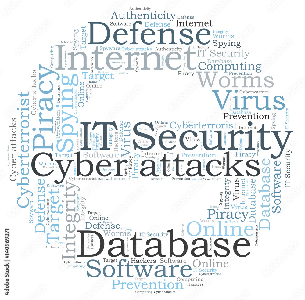 IT Security word cloud IT Security word cloud