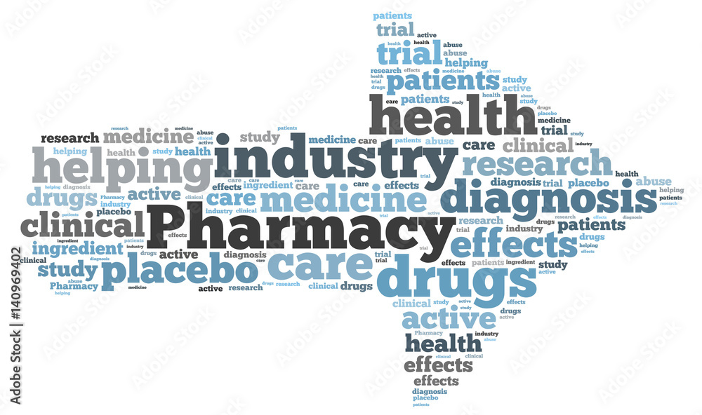 Pharmacy industry word cloud