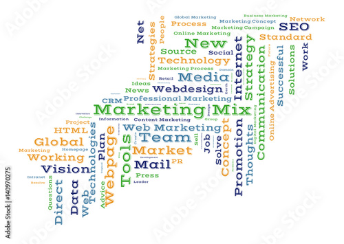 Marketing mix word cloud shaped as a arrow