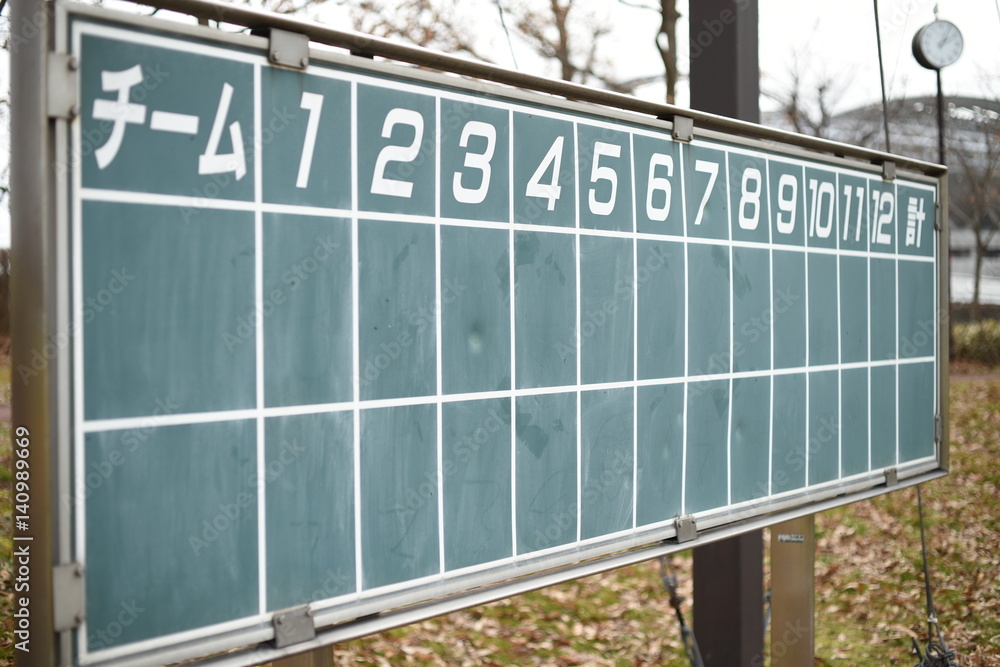Fototapeta premium スコアボード