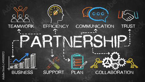 partnership chart with keywords and elements on blackboard