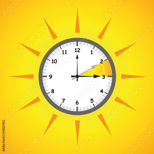 sonne uhr sommerzeit zeitumstellung
