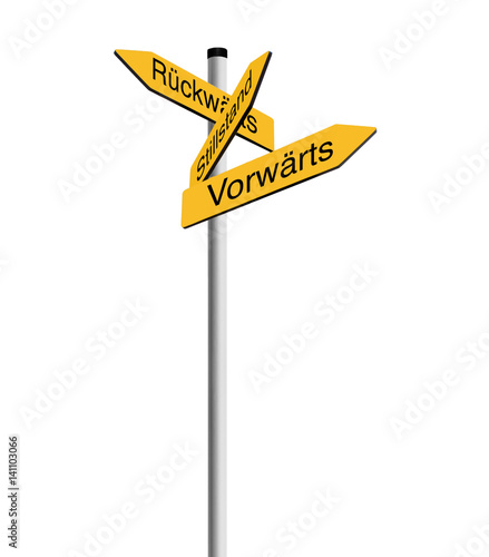 Wegweiser vorwärts-rückwärts