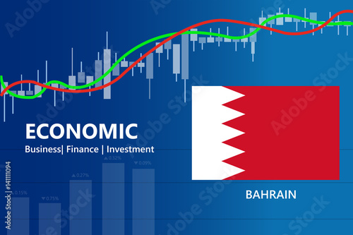 economy bahrain financial growth rising