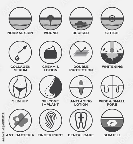 skin icon vector , wound bruised stitch collagen cream double protection whitening slim hip silicone implant anti aging wide small pore bacteria finger print dental care pill