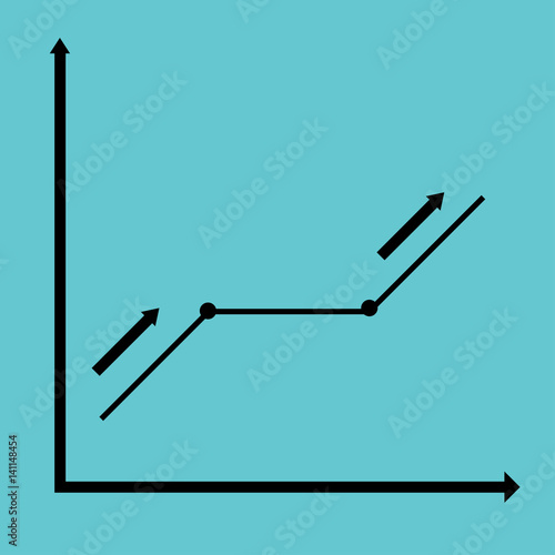 The black graph rate indices.