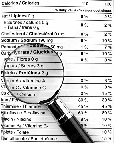 nutrition facts