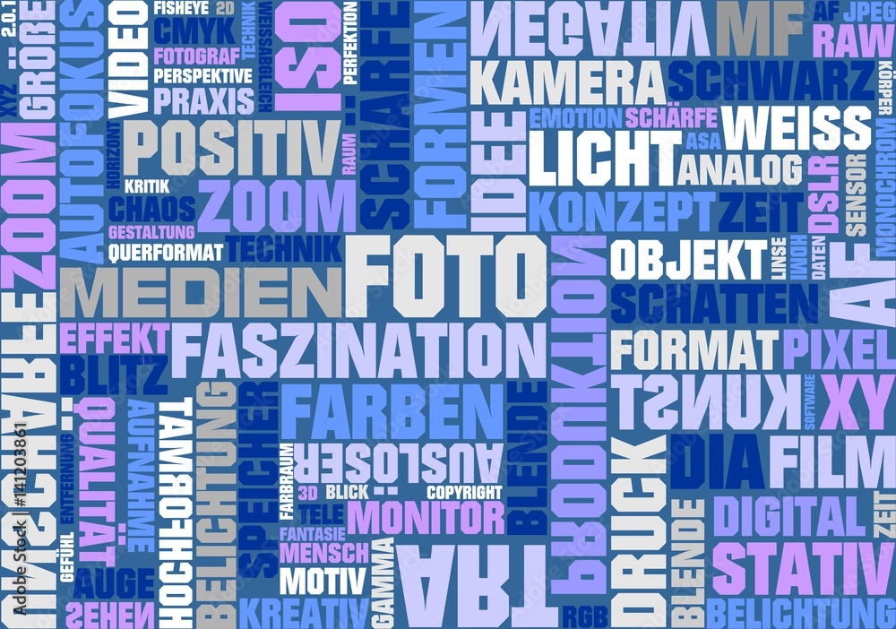 word cloud photo word cloud photo