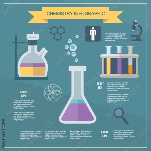 Chemistry Infographic elements