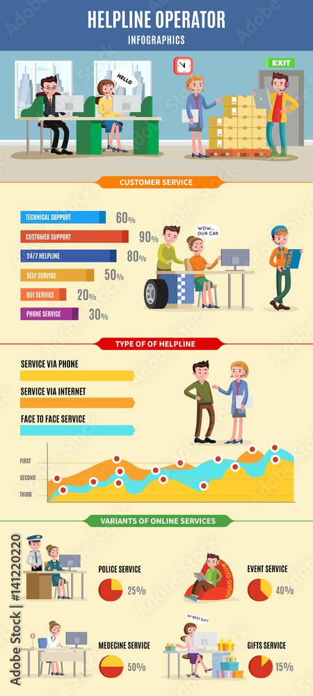 Helpline Infographic Template Helpline Infographic Template