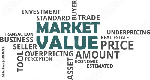 word cloud - market value