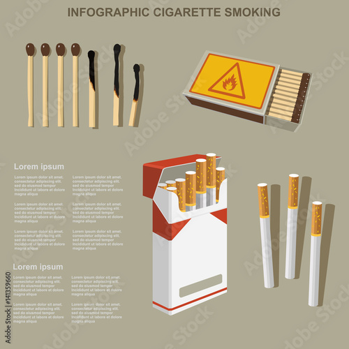 Infographic cigarette smoking, flat design, vector, template