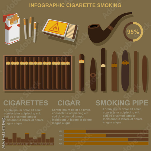 Infographic cigarette smoking, flat design, vector, template